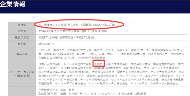01大阪樱花俱乐部公司情况。.png